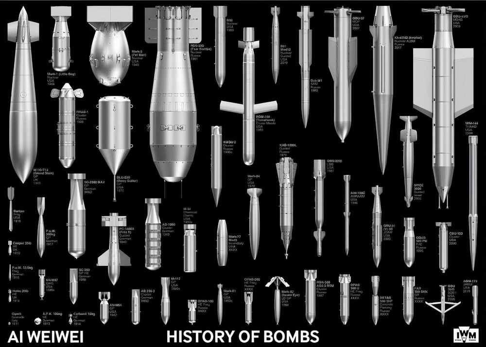 Ai Weiwei, ‘History Of Bombs (Signed)’, 15-06-2020, Print, Printed to 170gsm FSC paper, IWC, Numbered